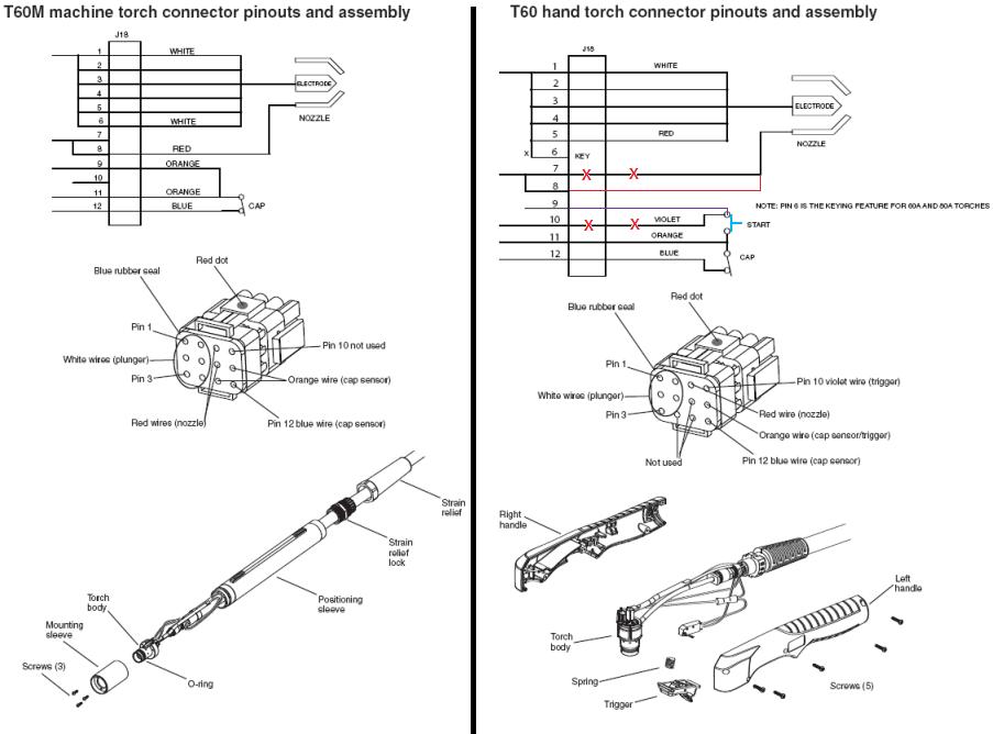 Inverter Plasma Cutter Schematic